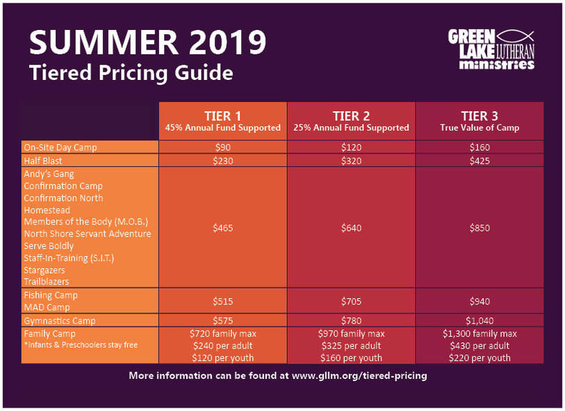 Tiered Pricing GREEN LAKE LUTHERAN MINISTRIES